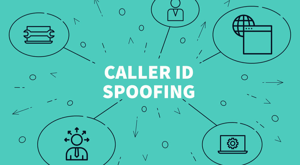 Caller ID Spoofing