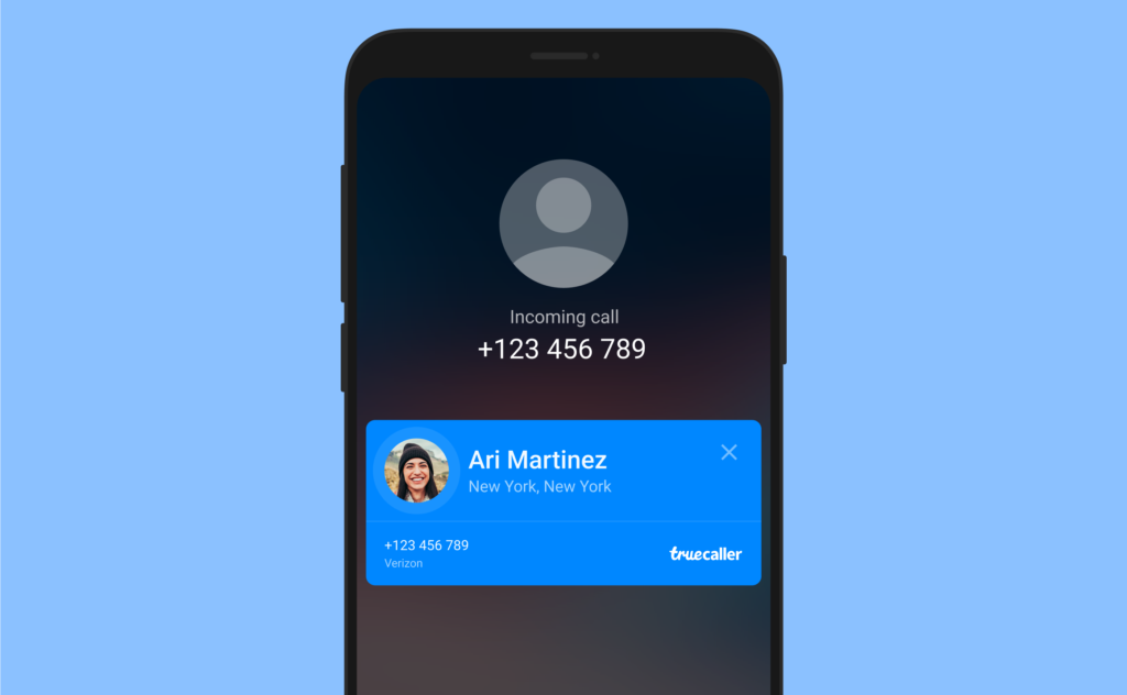 Caller ID international