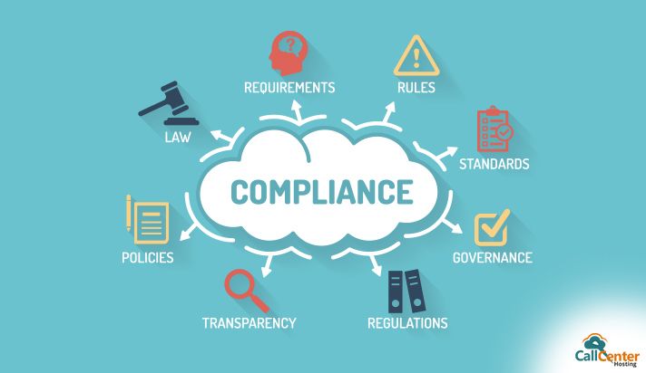 Call compliance regulations