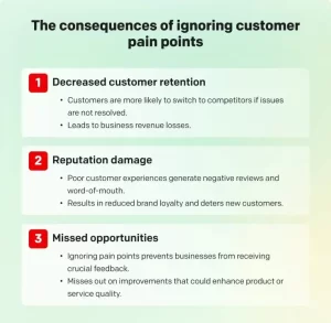 consequences-of-ignoring-customer-pain-points