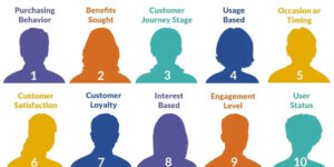 customer-segmentation